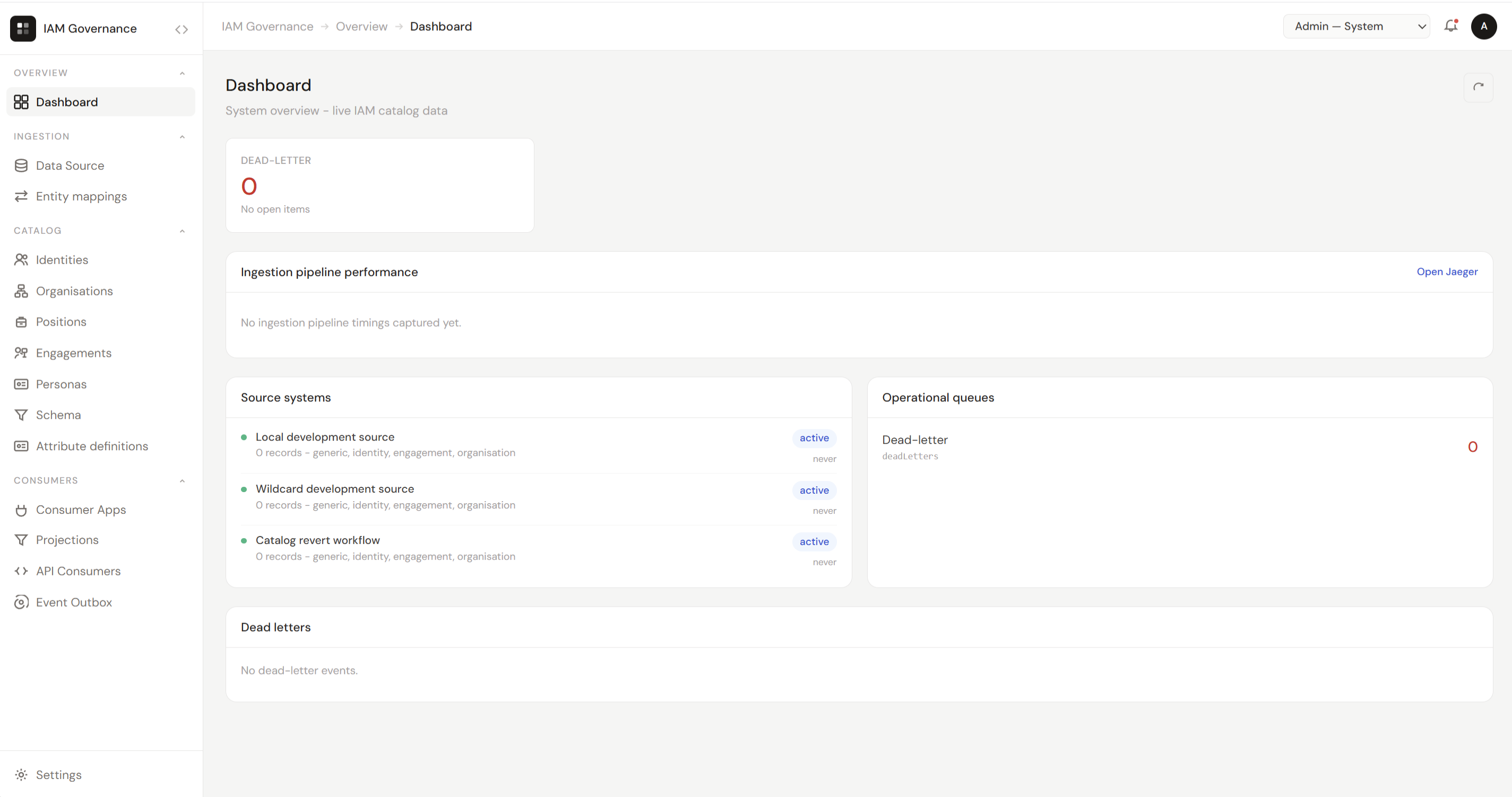 IOR’s dashboard for the registry, ingestion and operations